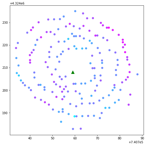 ../../_images/5_plot_raster_example_10_1.png